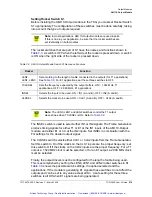 Preview for 220 page of Symmetricom TSG-3800 Series User Manual