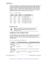 Preview for 221 page of Symmetricom TSG-3800 Series User Manual