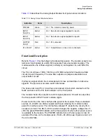 Preview for 232 page of Symmetricom TSG-3800 Series User Manual