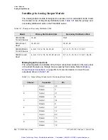 Preview for 235 page of Symmetricom TSG-3800 Series User Manual