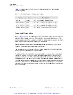 Preview for 271 page of Symmetricom TSG-3800 Series User Manual