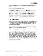 Preview for 276 page of Symmetricom TSG-3800 Series User Manual