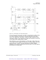 Preview for 282 page of Symmetricom TSG-3800 Series User Manual