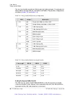 Preview for 285 page of Symmetricom TSG-3800 Series User Manual