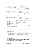 Preview for 291 page of Symmetricom TSG-3800 Series User Manual