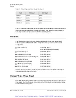 Preview for 299 page of Symmetricom TSG-3800 Series User Manual