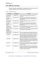 Preview for 303 page of Symmetricom TSG-3800 Series User Manual