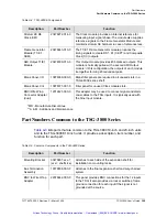 Preview for 306 page of Symmetricom TSG-3800 Series User Manual