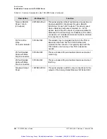 Preview for 307 page of Symmetricom TSG-3800 Series User Manual