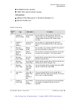 Preview for 360 page of Symmetricom TSG-3800 Series User Manual