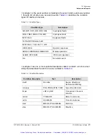 Preview for 378 page of Symmetricom TSG-3800 Series User Manual