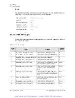 Preview for 415 page of Symmetricom TSG-3800 Series User Manual