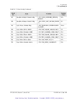 Preview for 422 page of Symmetricom TSG-3800 Series User Manual