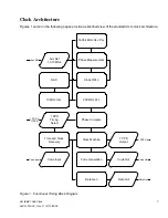 Предварительный просмотр 15 страницы Symmetricom XLi IEEE 1588 User Manual