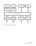 Preview for 16 page of Symmetricom XLi IEEE 1588 User Manual