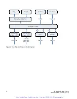 Preview for 15 page of Symmetricom XLi User Manual