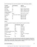 Preview for 130 page of Symmetricom XLi User Manual