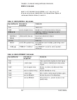 Preview for 70 page of Symmetricom Z3801A User Manual