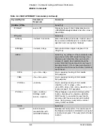 Preview for 72 page of Symmetricom Z3801A User Manual