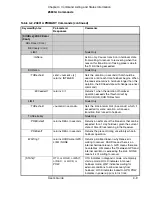 Preview for 75 page of Symmetricom Z3801A User Manual