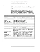 Preview for 84 page of Symmetricom Z3801A User Manual