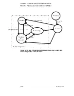 Preview for 86 page of Symmetricom Z3801A User Manual