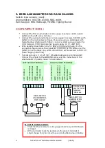 Preview for 6 page of Symmetron Stylitis-10 Installation Manual