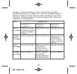 Предварительный просмотр 44 страницы Symmetry Surgical Bookwalter Manual