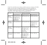 Предварительный просмотр 49 страницы Symmetry Surgical Bookwalter Manual