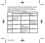 Предварительный просмотр 55 страницы Symmetry Surgical Bookwalter Manual