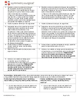 Preview for 83 page of Symmetry Surgical RapidClean Symmetry Sharp Kerrison Instructions Manual