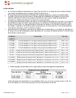 Preview for 89 page of Symmetry Surgical RapidClean Symmetry Sharp Kerrison Instructions Manual