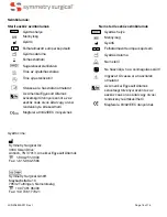 Preview for 185 page of Symmetry Surgical RapidClean Symmetry Sharp Kerrison Instructions Manual