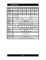 Preview for 5 page of Symmetry ED series Operator'S Manual