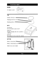 Preview for 7 page of Symmetry ED series Operator'S Manual