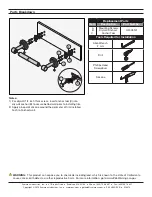 Предварительный просмотр 2 страницы Symmons 0600-3TP-DPST Installation Manual