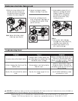 Preview for 4 page of Symmons 3DIVBODYNSSRT Operation & Maintenance Manual