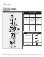 Preview for 2 page of Symmons Bramwell SLC-7212-RP Series Operation & Maintenance Manual