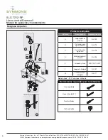 Preview for 6 page of Symmons Bramwell SLC-7212-RP Series Operation & Maintenance Manual