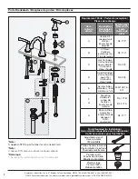 Preview for 2 page of Symmons Brenna SLW-8212-STN-RP Operation & Maintenance Manual