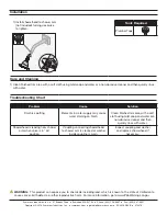 Preview for 2 page of Symmons Canterbury 4-163 Operation & Maintenance Manual