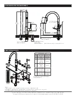 Предварительный просмотр 2 страницы Symmons Dia S3510PD15 Operation And Maintenance Manual