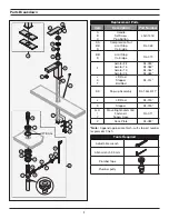 Предварительный просмотр 2 страницы Symmons Duro SLS-3610 series Operation & Maintenance Manual