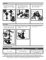 Preview for 4 page of Symmons Identity SLC-6710-1.5 Operation & Maintenance Manual