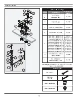 Предварительный просмотр 10 страницы Symmons Identity SLC-6710-1.5 Operation & Maintenance Manual