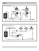 Предварительный просмотр 5 страницы Symmons Maxline 7-225 Series Operation & Maintenance Manual