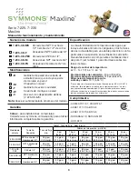 Предварительный просмотр 8 страницы Symmons Maxline 7-225 Series Operation & Maintenance Manual