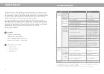 Preview for 8 page of Symmons Origins ActivSense S6960B Installation And Maintenance Manual