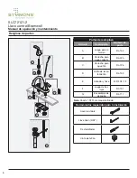 Preview for 6 page of Symmons SLC72121.2 Operation & Maintenance Manual