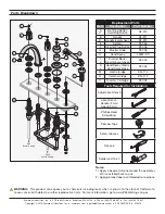 Preview for 2 page of Symmons SRT-0600-72-TRM Installation Manual